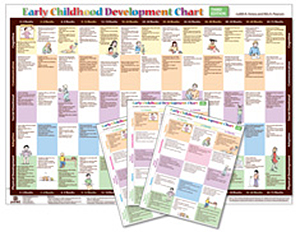 Early Childhood Development Chart-Third Edition: COMBO
