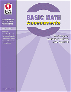 Basic Math Assessments: Tables, Graphs, and Charts