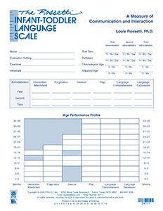 The Rossetti Infant-Toddler Language Scale Test Forms (15)