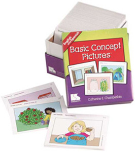Basic Concept Pictures English and Spanish